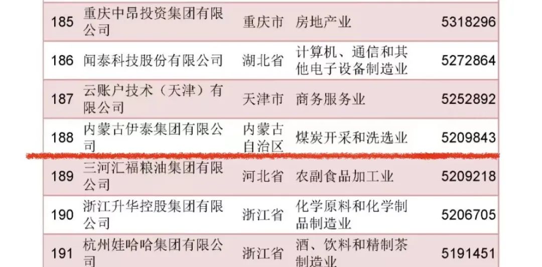 半岛网页版登入界面